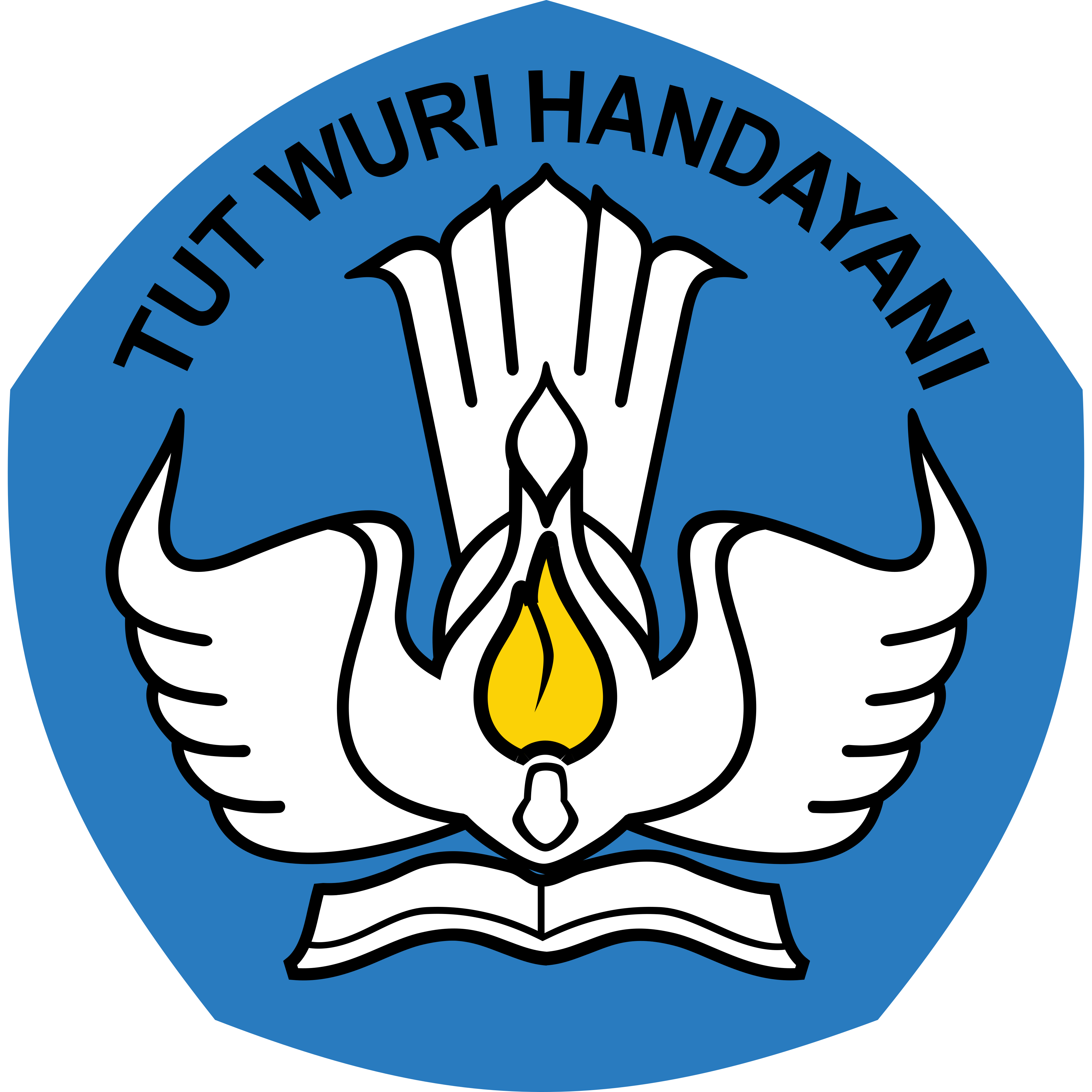 Rekayasa Perangkat Lunak